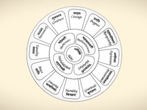 Nicola SinghCosmic Dancer